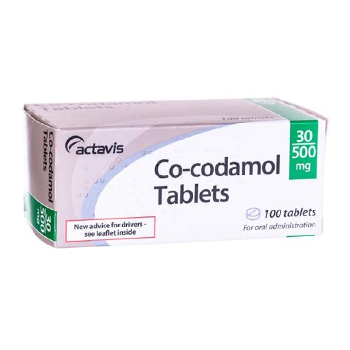 What is co-codamol called in America?