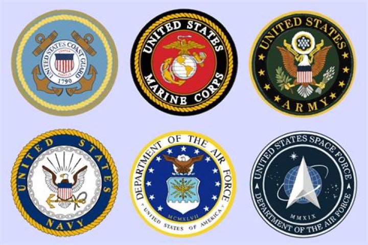 What is command in military?