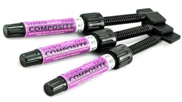 What is composite resin dental material?