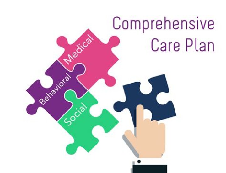 What is comprehensive care program?