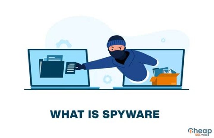 What is computing spyware?