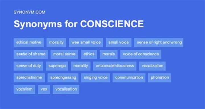 What is conscience synonyms?
