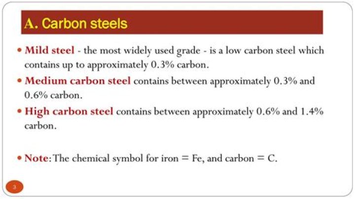What is considered a low carbon steel?