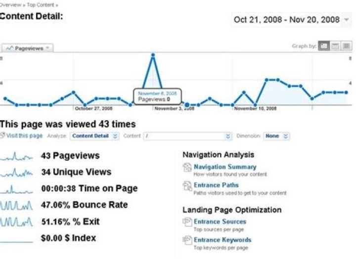 What is content drill-down?