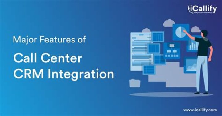 What is CRM call center?