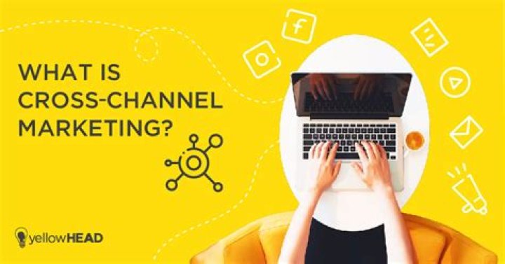 What is cross channel retailing?
