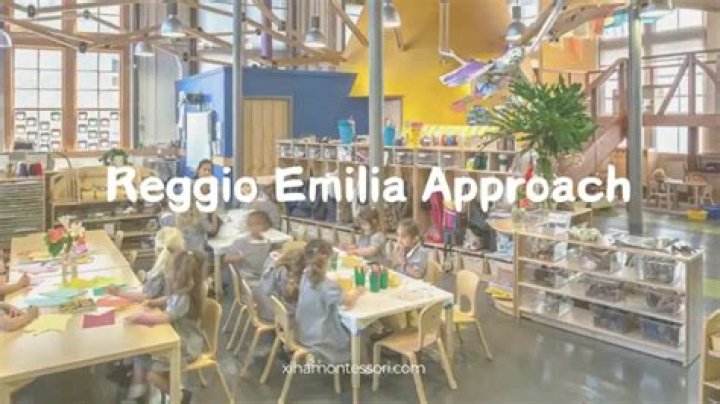 What is curcurriculum Reggio Emilia?