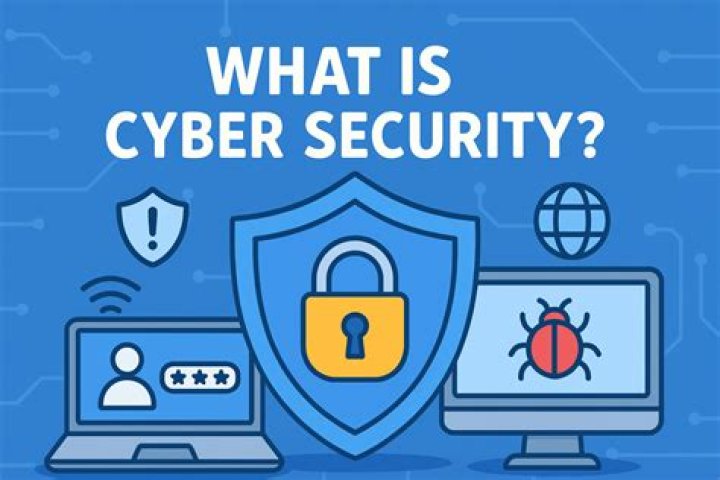 What is cyber cinema?