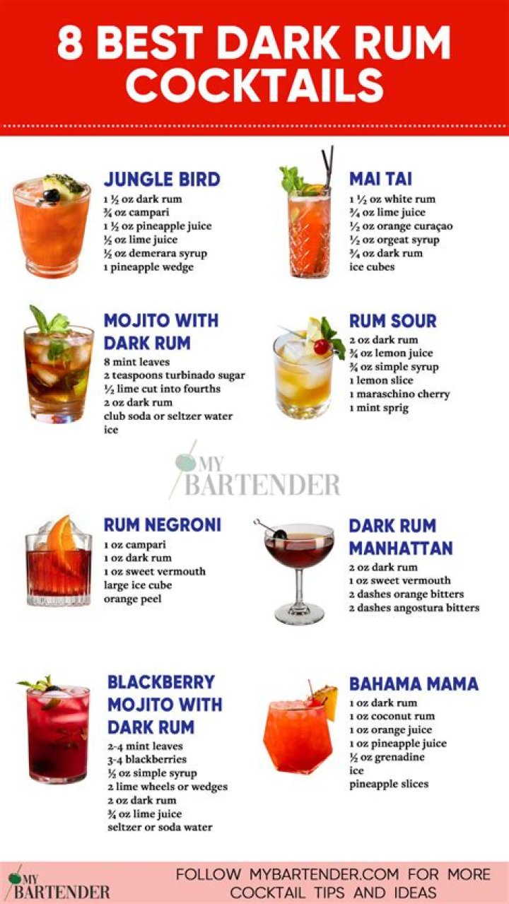 What is dark rum best mixed with?