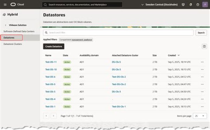 What is Datastore namespace?