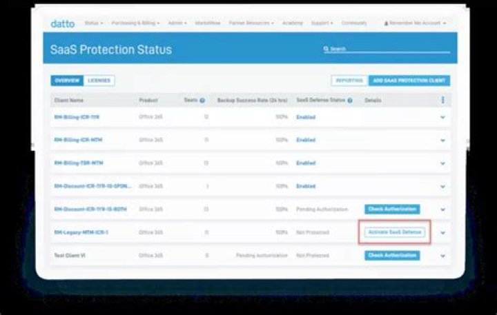 What is Datto retention?