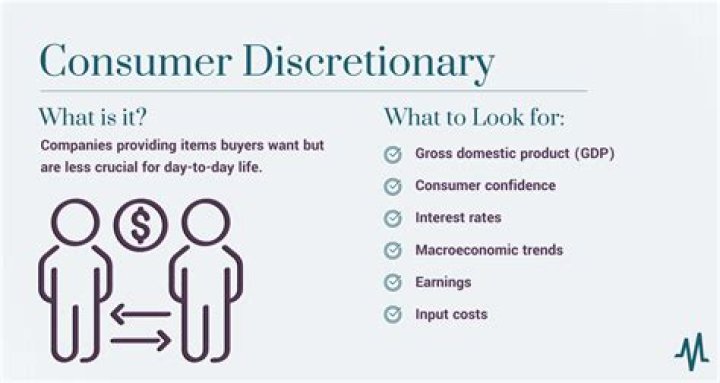 What is discretionary spending consumers?