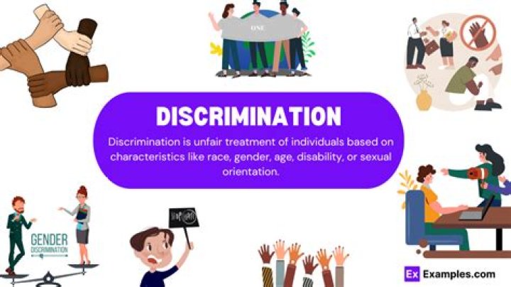 What is discrimination and its examples?