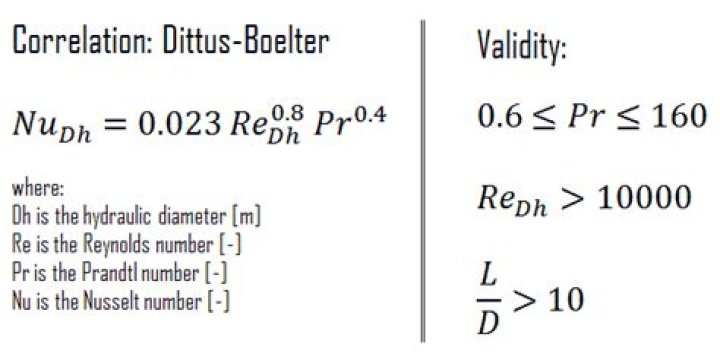 What is dittus-Boelter equation?