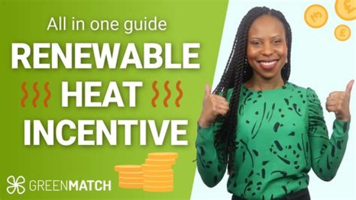 What is domestic renewable heat incentive?