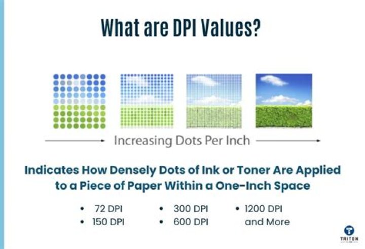 What is DPI 12MP?