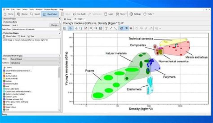 What is EduPack software?