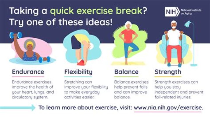 What is EFX in exercise?