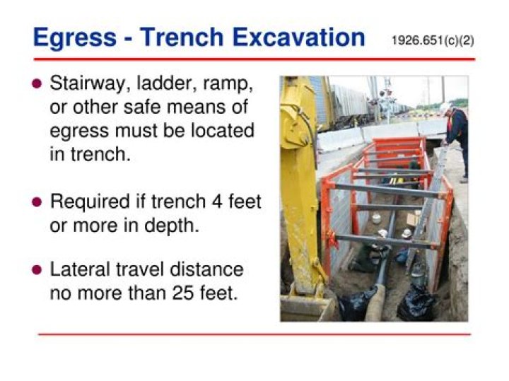 What is egress excavation?