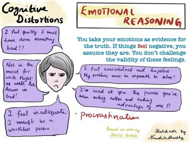 What is emotional distortion?