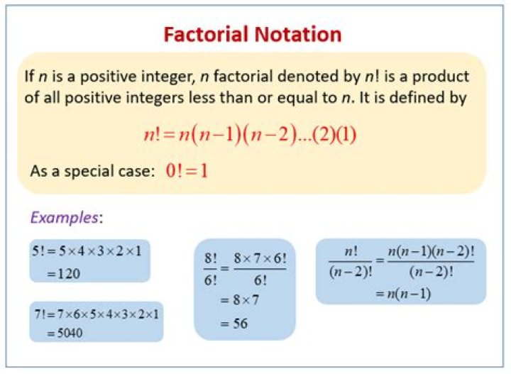 What is factorial notation in probability?