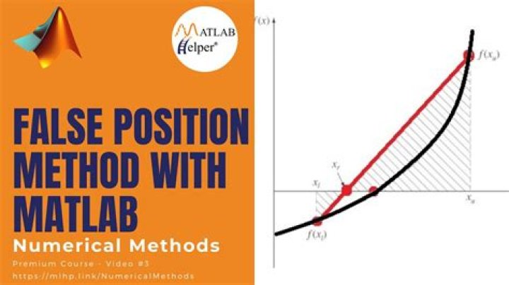 What is false position method in Matlab?