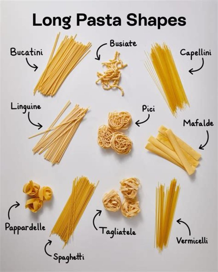 What is flat topping?