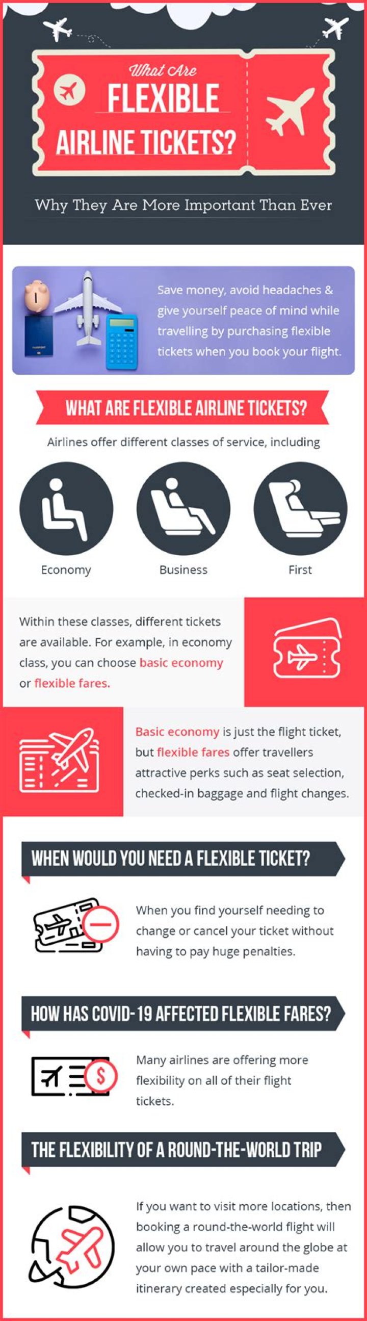 What is flexible ticket Qatar?