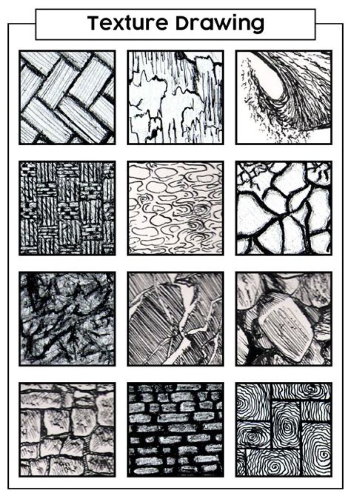 What is flow texture?