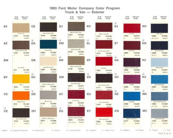 What is Ford paint code G1?