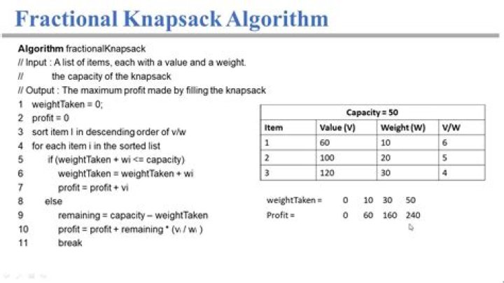 What is fractional knapsack problem?