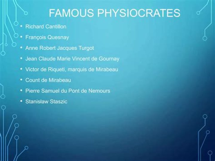 What is Francois Quesnay famous for?
