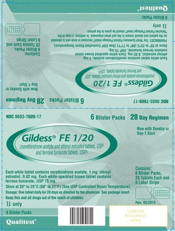 What is Gildess generic for?