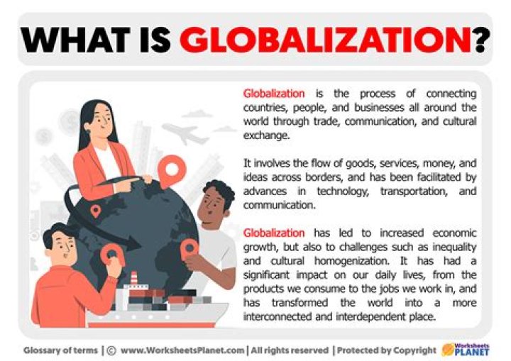 What is globalization of markets and production?