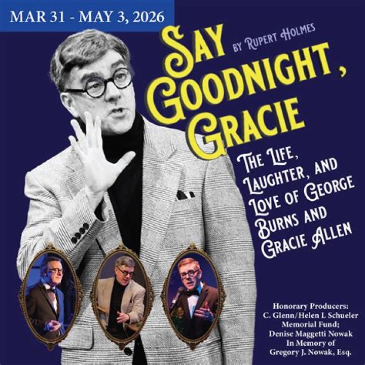 What is Goodnight Gracie on Mac logs?
