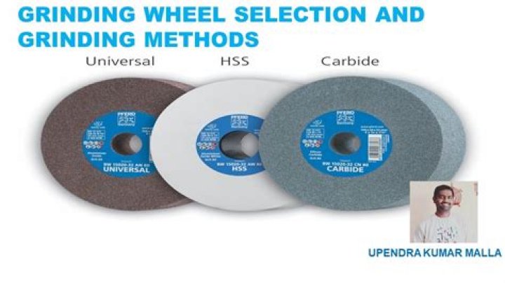 What is grinding my gears?