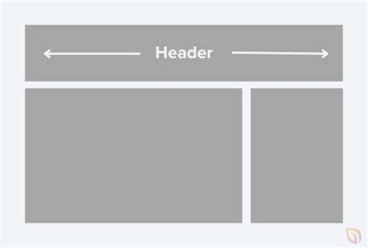 What is header Content-Type PNG?