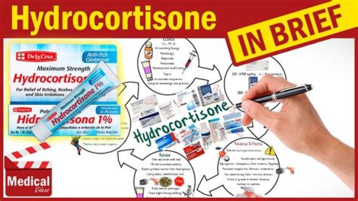 What is hydrocortisone used for?