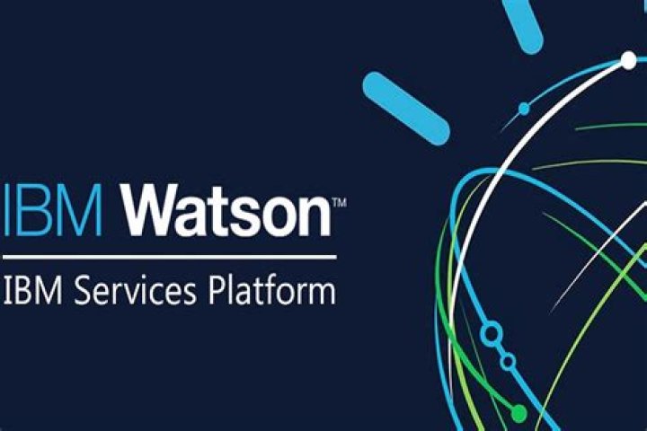 What is IBM catalog?