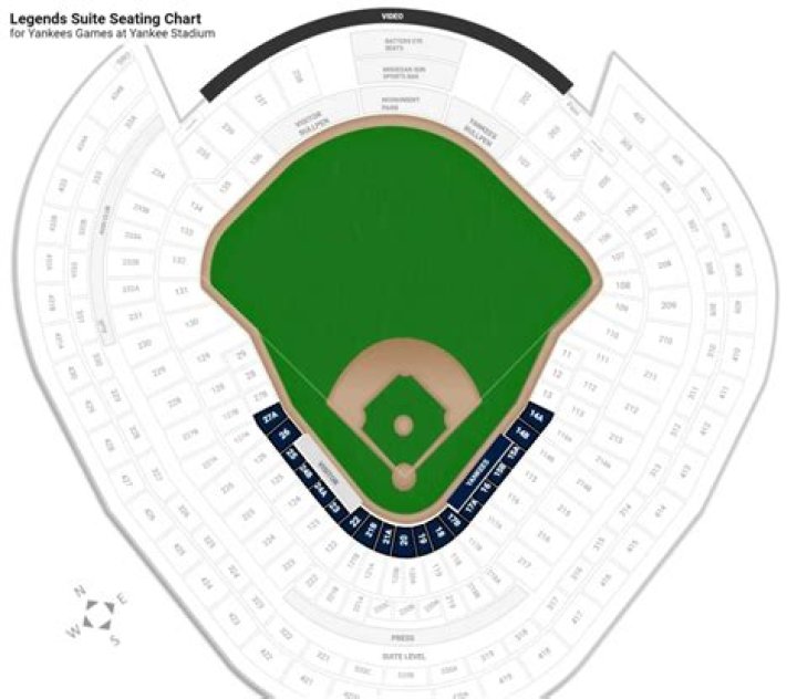 What is included in Legends Suite Yankee Stadium?