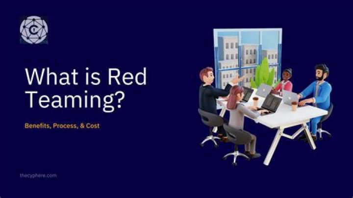 What is Intel teaming?