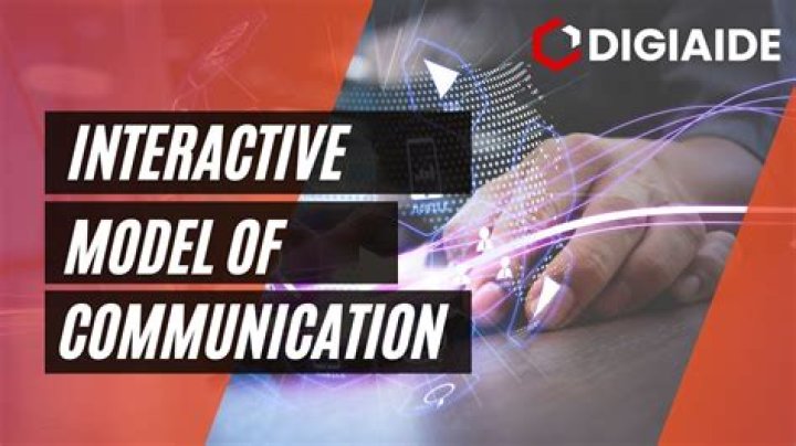 What is interactive command?