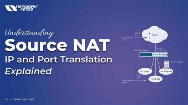 What is ip nat translation timeout?