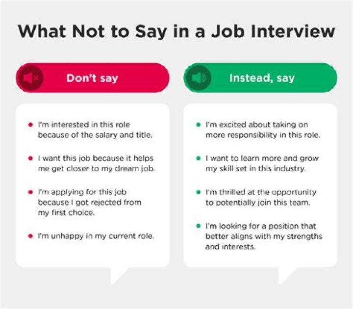 What is it like to be a consulting professional at Deloitte?