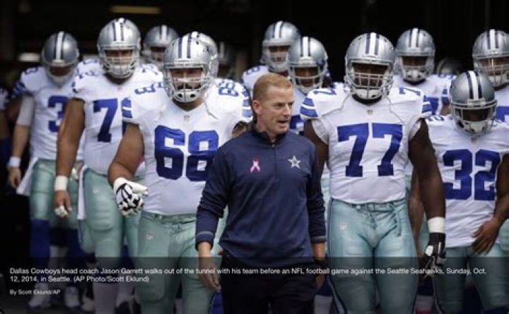 What is Jason Garrett win/loss record?