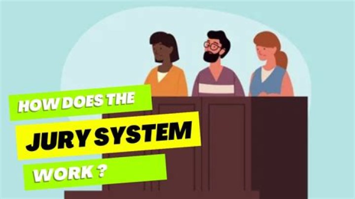 What is jury reform?