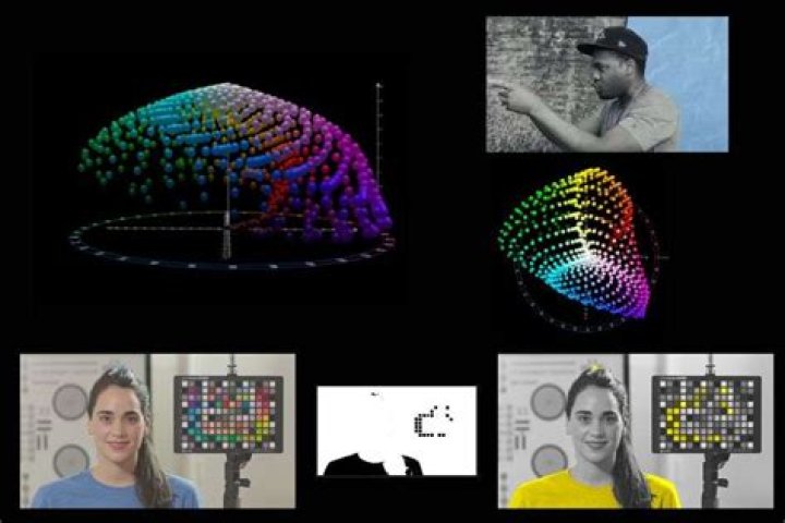 What is Lab color space used for?