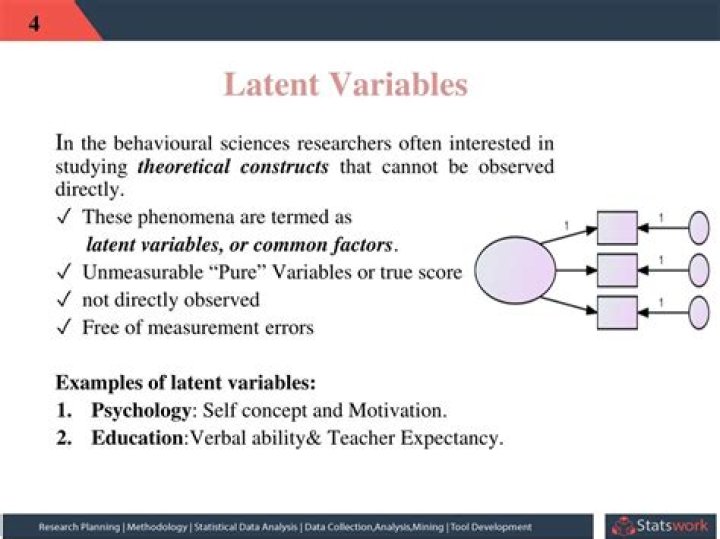 What is latent variable analysis?