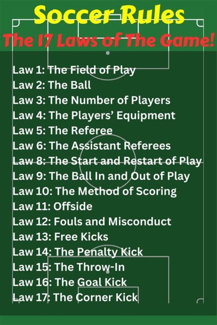What is Law 10 in soccer?