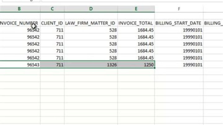 What is LEDES 1998B format?